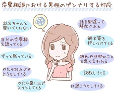 あなたのどんな恋愛相談でも受け付けます イメージ1