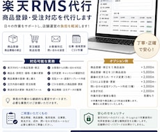 楽天RMSの商品登録・受注対応を代行します イメージ1