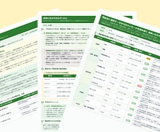 法人お試し｜パフォーマンス適正化レポート作成します 検討企業様限定！社内プレゼン・クオリティ確認用のお試しパック