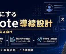 X投稿10本を作成します 副業、個人事業、note販売向けに発信内容を整理してお渡し