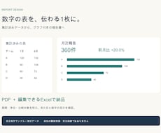 集計済みの表を見やすい報告書に整えます イメージ1