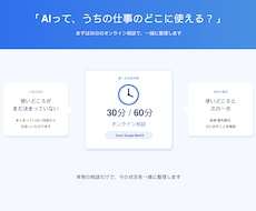 業務のどこをAI化できるか単発相談で整理します イメージ1
