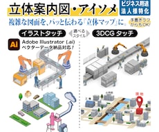 分かりやすい立体案内図・アイソメマップを作成します 平面図面が直感的に伝わる立体図に！ビジネス・企業向け
