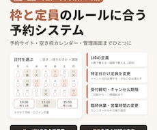 定員・枠のルールに合う予約システムをお届けします 既製品では合わない「枠と定員」をお店専用に
