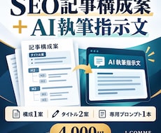 SEO記事の構成案とAI執筆指示文を作成します イメージ1