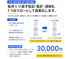 GASで毎月の転記・集計・通知を自動化します 入力から出力まで、決めた1つの業務フローを自動化します