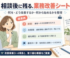 営業・事務・店舗業務のAI活用を提案します 改善シート付き｜ご希望に応じて制作・内製化まで伴走