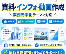 資料をまとめてスライド・図解・動画など作成します イメージ1
