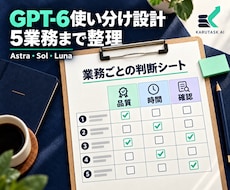 GPT-6の使い分けを業務ごとに整理します イメージ1