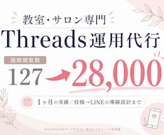 教室・サロン専門｜Threads運用を代行します 「投稿しても伸びない」をターゲットと投稿時間から立て直します