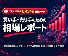 ラッコM&A成約6434件の相場データを提供します 買値・売却価格の根拠が数字でわかる｜2026年5月最新版