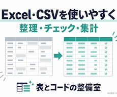 Excel・CSVの表記と形式を整えます イメージ1