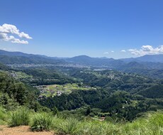 やっちゃった話、バカな話、1分間〜ただただ聴きます イメージ1