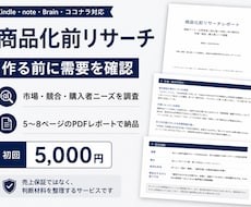商品化前の需要,市場,競合,ニーズのリサーチします 貴方の商品を作る前に、需要・競合・購入者ニーズを確認