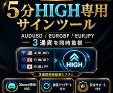 2026年最新バイナリーオプションツール販売します 3通貨同時監視/discord通知/5分専用サインツール