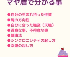 関わり方が分かります イメージ1