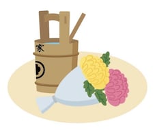 墓参り代行します イメージ1