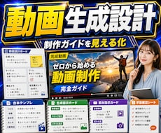 YouTube動画生成フローを設計します 生成AIで動画制作の順番を整理