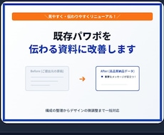 既存パワポを“通る資料”に改善します 構成・見出し・デザインを整えます