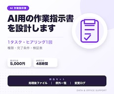 Codex・Claude用の作業指示書を作ります イメージ1