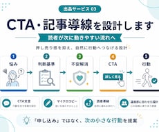 AI記事・既存記事をSEO視点で改善します 読者の読みやすさ重視で、構成・CTA導線をSEOで改善します