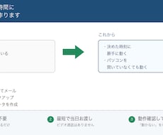 毎日決まった時間に動く仕組みを作ります イメージ1