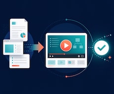 FAQや操作資料から導入動画を制作します イメージ1