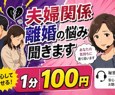 夫婦関係、離婚の悩み聞きます イメージ1