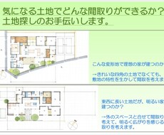 一級建築士が住宅のプラン案をご提案いたします イメージ1