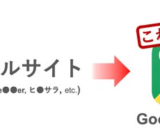 集まってしまう集客、インバウンド対策を教えます 飲食店、美容室、サロン、オーナーさんや士業の方に