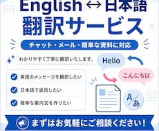 英語・日本語を翻訳します イメージ1