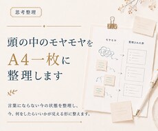 頭の中のモヤモヤをA4一枚に整理します イメージ1
