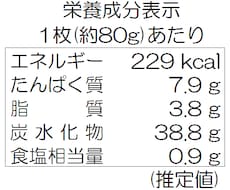 栄養成分(食品表示)の計算を請け負います 栄養成分表示作らなきゃ！でもよくわからない！そんなアナタに！