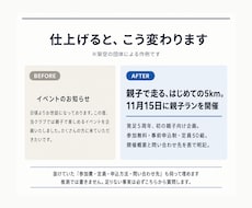 書き上げた原稿を、送る前に添削します もう書けている原稿を、送れる形に近づけます
