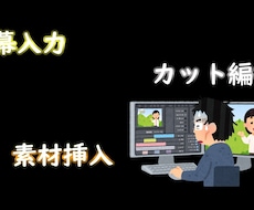 字幕入力、カット編集やBGMを承ります イメージ1