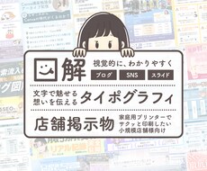 伝わる！行動につながる！図解スライドをつくります ブログ・SNS・スライドなど【文章をわかりやすく視覚化】
