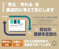 信頼される営業・ビジネス用のパワポ資料を作成します 顧客分析・企画・ライティング・デザイン仕上げまですべて。
