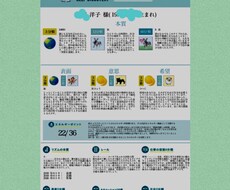 個性診断いたします イメージ1