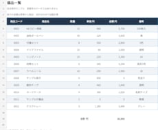 PDFや画像の表を編集できるExcelに直します イメージ1