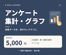 アンケートを集計してExcelグラフにします 回答数と割合を整理し、伝わるグラフに