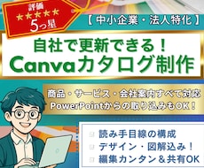 更新も自社で完結!Canvaカタログ制作します 社内更新OK|訴求力×時短×図解やデザイン、見た目も整えます