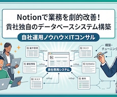 Notionで業務を劇的改善！独自システム作ります イメージ1