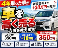 愛車を少しでも高く売る方法を教えます イメージ1