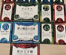 家族全員分の生まれ持った特性・相性をみます イメージ1