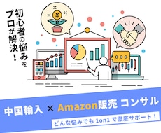 Amazon運営診断｜改善点と優先順位を整理します 問題点と優先順位を明確にします