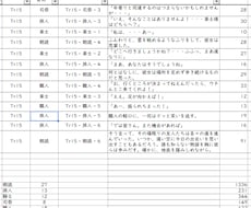 セリフの切出修正承ります イメージ1