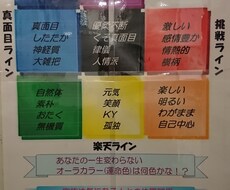 人生変える魂の色鑑定します イメージ1