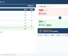勤怠の打刻チェック、ボタン1つで自動化しますます イメージ1