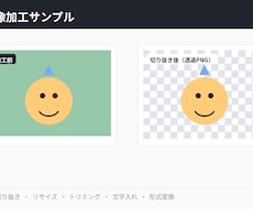 1,000円〜の画像加工をします イメージ1
