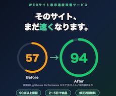 遅いサイトの表示速度を改善・高速化します Lighthouse90点保証｜離脱・機会損失を減らします